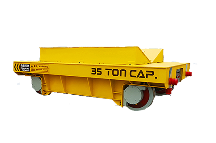 成功的公司介紹